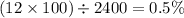 (12 \times 100) \div 2400 = 0.5\%