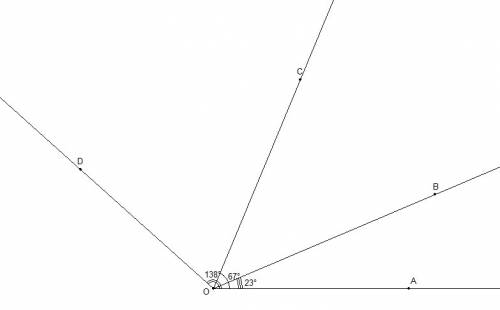 Начертите луч оа и с транспортира отложите от луча оа углы аов, аос и аоd так, чтобы угол аов = 23°,