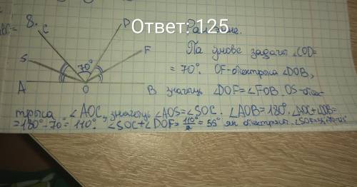 Свершины развернутого угла aob в одну полуплоскость относительно прямой ab проведенны лучи oc,od.луч