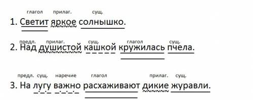 Синтаксический разбор предложения 1.светит яркое солнышко. 2.на душистой кашкой кружилась пчела. 3.н