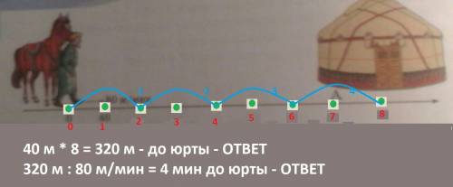 Алдар косе идкт к юрте шыгайбая со скоросттб 80 м/мин на координатном луче юрте шыгайбая соответству