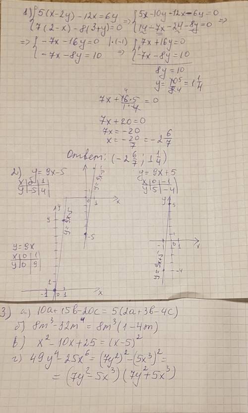 Решите примеры: 1)5(х-2y)-12х=6y, 7(2-х)-8(3+y)=0 и весь пример в фигурной скобке 2)построить график