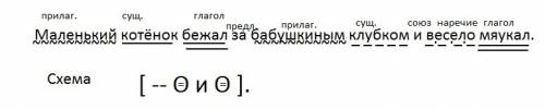 Надо сделать синтаксический разбор. маленький котёнок бежал за бабушкиным клубком и весело мяукал