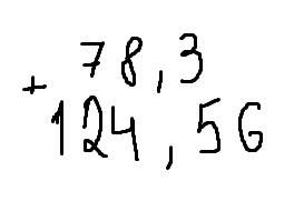 Какие записать в столбик 78,3+124,56