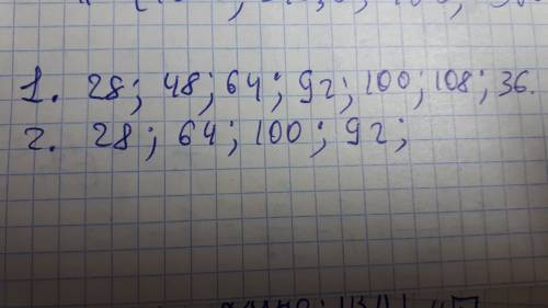 Из чисел 28, 36,48,48,64,92,100,108,110 выпишите те, которые 1) кратные 4; 2)не кратны 6