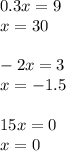 0.3x = 9 \\ x = 30 \\ \\ - 2x = 3 \\ x = - 1.5 \\ \\ 15x = 0 \\ x = 0