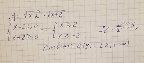 Найдите область определения функции y. у=корень х-2*корень х+2