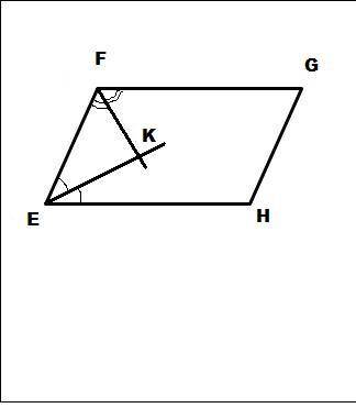 Дан параллелограмм efgh. биссектриса его углов e и f пересекаться в точке k. найдите угол ekf