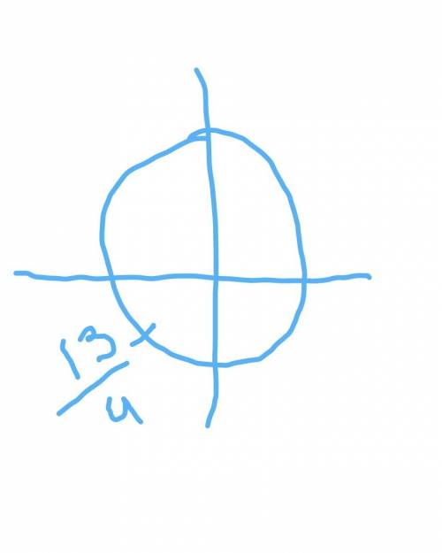 13п/4 где находиться на окружности?
