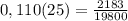 0,110(25) = \frac{2183}{19800}