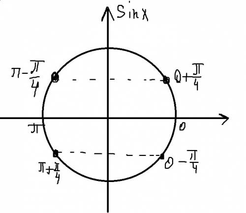 А)3cos2x+0.5=sin^2x решите ) б)укажите корни этого уравнения,принадлежащие [-pi; -pi/2]. заранее !