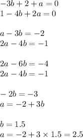 - 3b + 2 + a = 0 \\ 1 - 4b + 2a = 0 \\ \\ a - 3b = - 2 \\ 2a - 4b = - 1 \\ \\ 2a - 6b = - 4 \\ 2a - 4b = - 1 \\ \\ - 2b = - 3 \\ a = - 2 + 3b \\ \\ b = 1.5 \\ a = - 2 + 3 \times 1.5 = 2.5