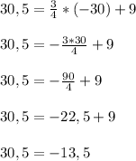 30,5=\frac{3}{4}*(-30)+9\\\\30,5=-\frac{3*30}{4}+9\\\\30,5=-\frac{90}{4}+9\\\\30,5=-22,5+9\\\\30,5=-13,5