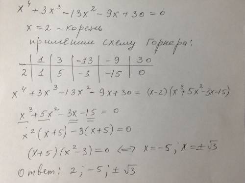 X^4+3x^3-13x^2-9x+30=0 решение уравнений. . должно разделится нацело