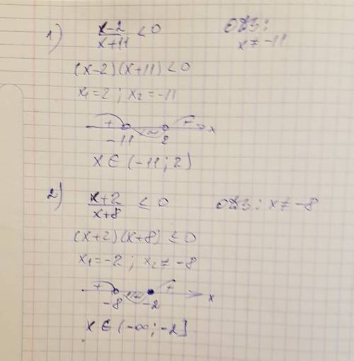 Решите неравенство x-2/x+11 < 0 x+2/x+8≤0