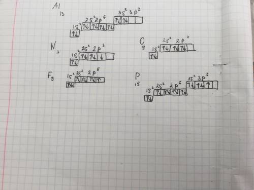 Построить электронно графические формулы алюминия ,азота, кислорода,фтора, фосфора
