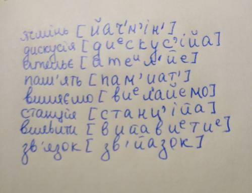 Транскрипція слів: ячмінь,дискусія,ательє,пам'ять,виляємо,станція,виявити,зв'язок дуже потрібно)