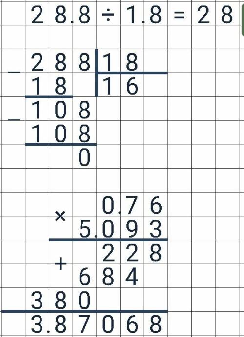 0,76×5,093= 28,8÷1,8= 7,488÷3,12= 6,1244÷0,61= только в столбик мне ,