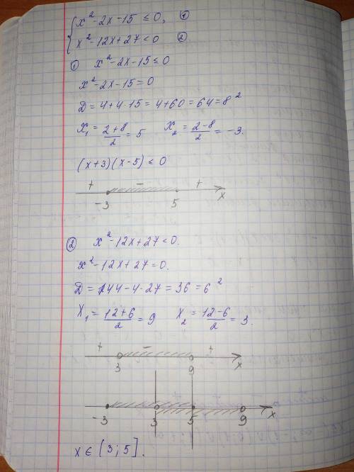 Третий раз пишу 40 решите систему неравенств x^2-2x-15 меньше или равно 0 x^2-12x+27< 0 -x^2+x+10