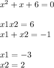 {x}^{2} + x + 6 = 0 \\ \\ x1x2 = 6 \\ x1 + x2 = - 1 \\ \\ x1 = - 3 \\ x2 = 2