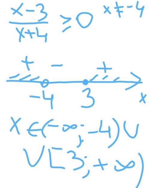 Решите неравенство: 1)(х+6)(х-9)< 0 2)х-2\х+11< 0 3)х-3\х+4 больше или равно 0 4)х+2\х+8 меньш