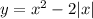 y=x^2-2|x|