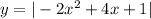 y=|-2x^2+4x+1|