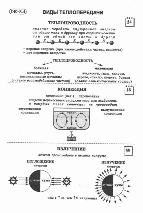 Объясните коротко и понятно тему по изменения внутренней энергии; )