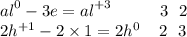 {al}^{0} -3e = {al}^{ + 3} \: \: \: \: \: \: \: \: \: \: \: \: \: 3 \: \: \: 2 \\ 2{h}^{ + 1} -2 \times 1 = 2{h}^{0} \: \: \: \: \: 2 \: \: \: 3