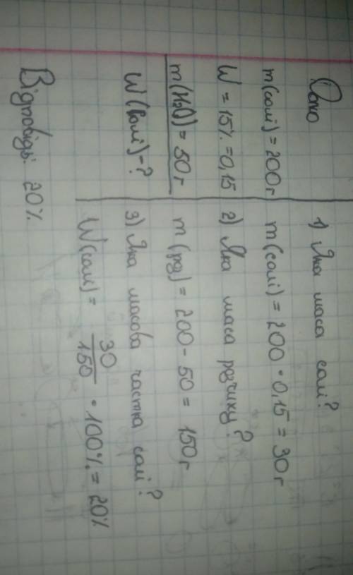 Із 200г розчину солі з масовою часткою розчиненої речовини 15%випарували 50 мл води. яка масова част