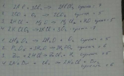 Перетворіть схеми на рівняння реакцій і вкажіть суму всіх коефіцієнтів у рівняння реакції 1. _al+_cl