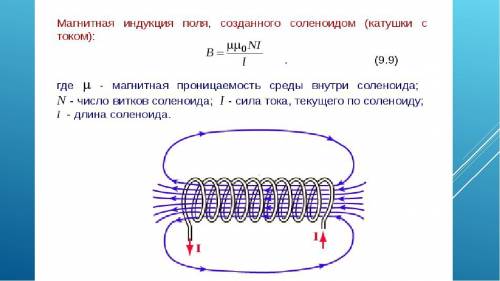 От чего зависит магнитная индукция поля внутри вытянутой катушки?