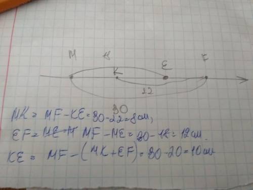 Известно что mf= 30см ме=18см кф=22 см найдите длину отрезка ке.