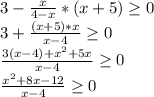 3-\frac{x}{4-x}*(x+5)\geq 0\\3+\frac{(x+5)*x}{x-4} \geq 0\\\frac{3(x-4)+x^2+5x}{x-4} \geq 0\\\frac{x^2+8x-12}{x-4} \geq 0\\