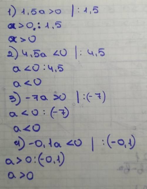 Сравнить с нулём число a, если: 1) 1,5а > 0 2) 4,5а < 0 3) -7а > 0 4) -0,1а < 0