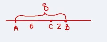 Точки a b c лежат на одной прямой. известно что ас=6, ав+вс=10. чему может быть равно вс?
