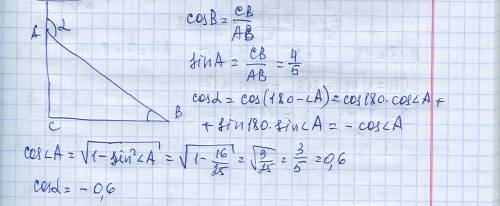 Втреугольнике abc угол c равен 90, cosb=4/5. найдите косинус внешнего угла при вершине a.