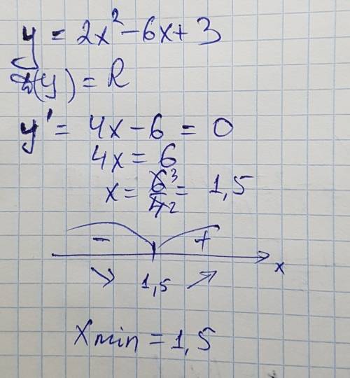 Найдите экстремумы функции у=2х^2-6х+3