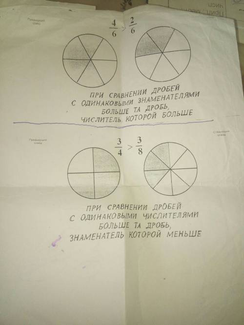 Сравните дробь 1/4 1/5 3/9 1/2 и 1/4