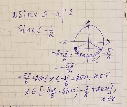 Решите неравенство: 2sinx< = - 1