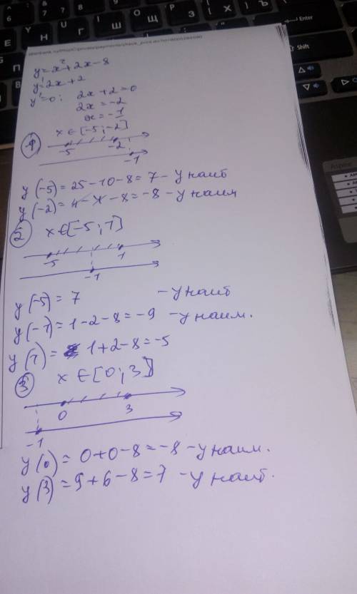 Найдите наибольшее и наименьшее значения функции y = x2 + 2x - 8 на промежутке: 1) [-5; -2]; 2) [-5;