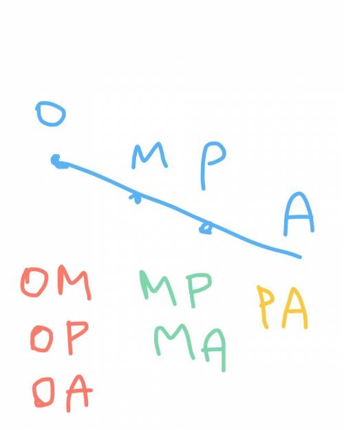 Начертите луч о а отметьте на нем точки м и р запишите все лучи получившиесяя на чертеже