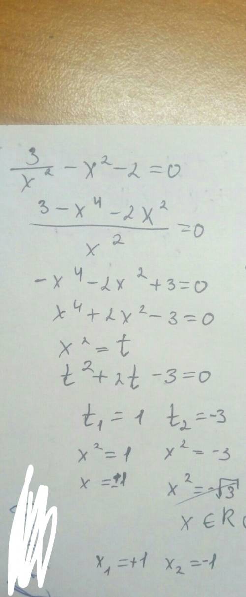 Нужно прямо сейчас! мой чайник уже не ! 3/х^2-4х+1 -х^2+4х-3=0 можно как можно подробней!