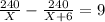 \frac{240}{X} -\frac{240}{X + 6}=9\\\\\\