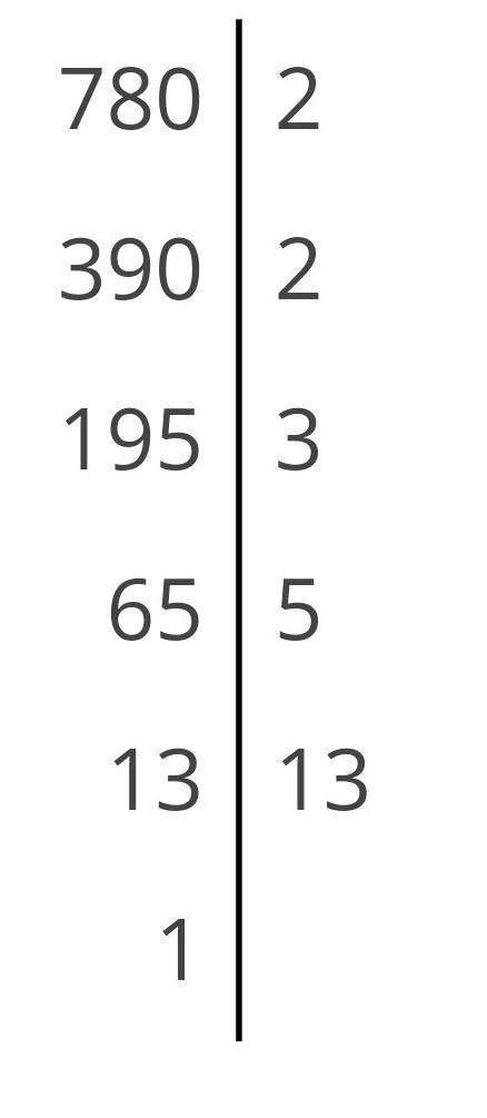 1) из чисел 2475,379,15532 и 732 выпишите те , которые делятся : а)на 3 б)на9 2)разложите на простые