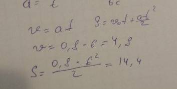 Велосепедист начинает спуск с горы с ускорением 0, 8м/с найдите длину горки если спуск занял 6с