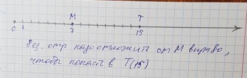 Начертите координатной луч и отметьте на нем точки м (7) и т (15).сколько единичных отрезков надо от