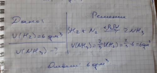 При взаимодействии водорода с азотом образуется аммиак: 3h2(газ)+n2( > 2nh3(газ). какой объём амм