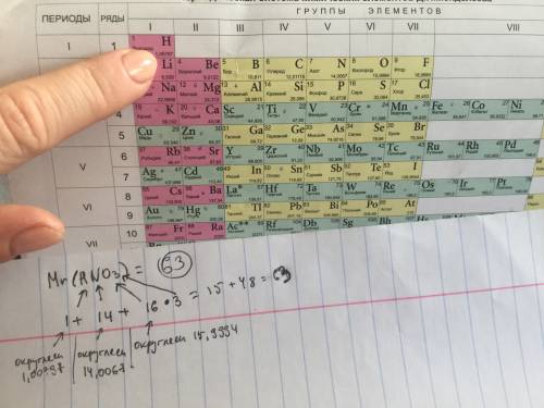 Мr(hno3)=1*1+1*14+3*16=63 а.е.м. обьясните как получается 63 я не понял это 8 класс обьясните