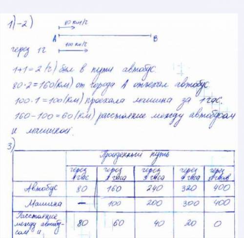 Какое расстояние проедет автобус и какое машина через каждый час с момента начала движения автобуса